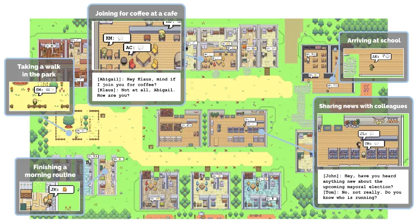 Generative Agents: Interactive Simulacra of Human Behavior, source: https://arxiv.org/abs/2304.03442